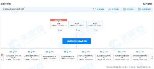 找油網(wǎng)資金鏈緊張風(fēng)波 裁員與工資拖欠背后的信息服務(wù)業(yè)務(wù)挑戰(zhàn)