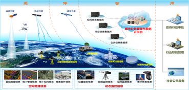 EUHT超5G網(wǎng)絡(luò)技術(shù) 中潤(rùn)華通引領(lǐng)下一代無線通信創(chuàng)新