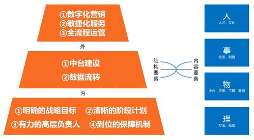 報(bào)復(fù)性消費(fèi)缺席，數(shù)字內(nèi)容制作服務(wù)領(lǐng)域迎來(lái)“報(bào)復(fù)性競(jìng)爭(zhēng)”
